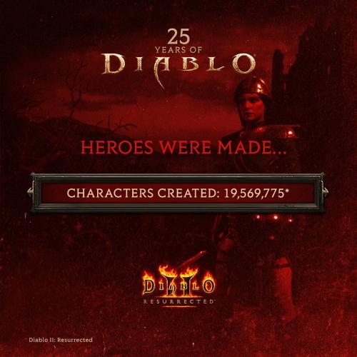 th Tworcy Diablo zaprezentowali kilka statystyk z okazji 25. rocznicy serii 091421,3.jpg